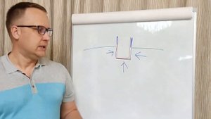ЗАЧЕМ НУЖНА ПЛЁНКА В ФУНДАМЕНТЕ ?? КАК ПРАВИЛЬНО ЗАЛИТЬ ФУНДАМЕНТ / ФУНДАМЕНТ ДЛЯ ДОМА СВОИМИ РУКАМ