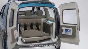 #1965. Dacia logan steppe 2006 (Prototype Car)