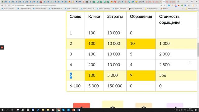 Этап 2/Методология достижения результата в КР/Подробное описание (как мы это делаем)