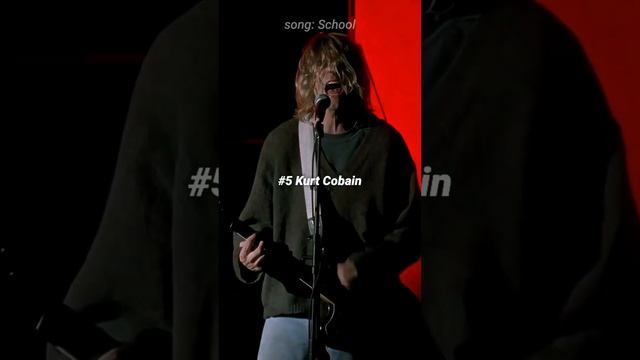 ? Top 10 grunge singers смотреть онлайн