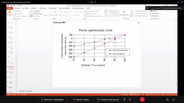Лекция 13. Экономика отрасли смотреть онлайн