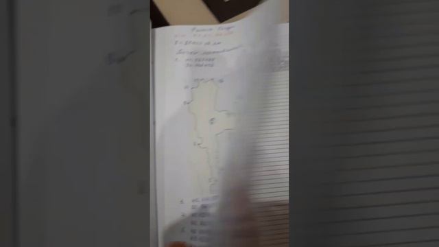 Округъ Асия край Таджикия. Актъ описи земли края и районов сверхдержавы СССР. смотреть онлайн