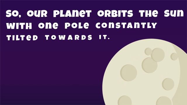 Earth's Tilt - Reason For Seasons смотреть онлайн