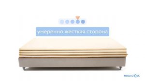 Матрас Dimax Онли Медиум Лайт | Видеообзор от МногоСна
