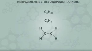 Алканы  Алкены
