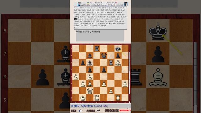 Titled Tue 14th Mar Early 2023 - Round: 4 || Pavel Eljanov vs Fabiano Caruana