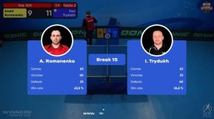 00:45 Andrii Romanenko  - Ihor Trydukh West 6 WIN CUP 17.11.2023 | TABLE TENNIS WINCUP