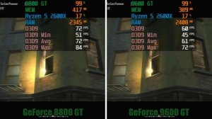 GeForce 8800 GT vs GeForce 9600 GT Test In 12 Games (No FPS Drop - Capture Card)