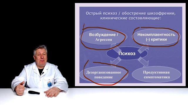 Арипипразол (любой) и амисульприд. И вместо или_.mp4