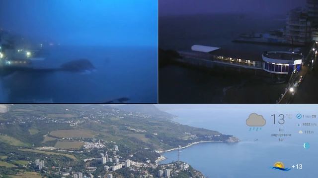 мини Отели и Яхтенные стоянки смотреть онлайн