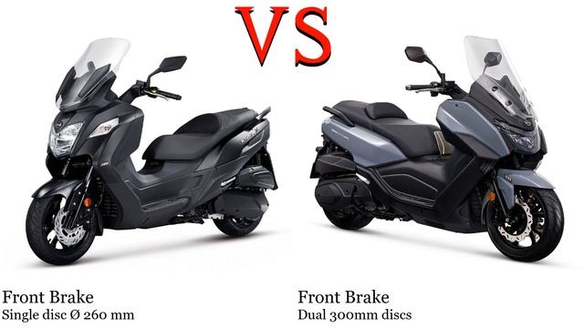 Sym Joymax 250 vs Sym Maxsym 400 Test specification comparison смотреть онлайн
