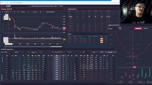 Торговля опционами Интрадей | Как заработать Х5-Х10 в трейдинге опционами внутри дня