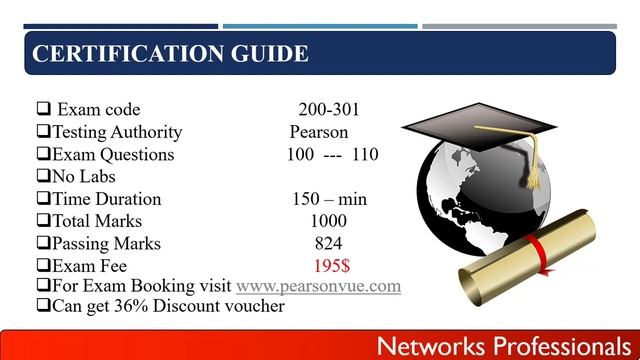 Cisco CCNA in Pashto | Introduction смотреть онлайн