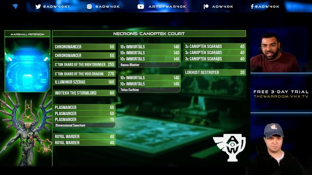 Top 10 Lists from the LARGEST Warhammer 40k tournament