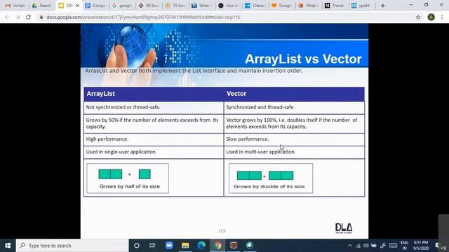 ArrayList Vs LinkedList Vs Vector in Java || Tutorial