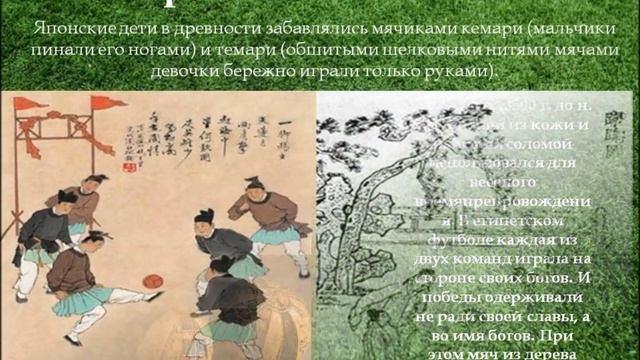 История футбольного мяча Федотчев Коля