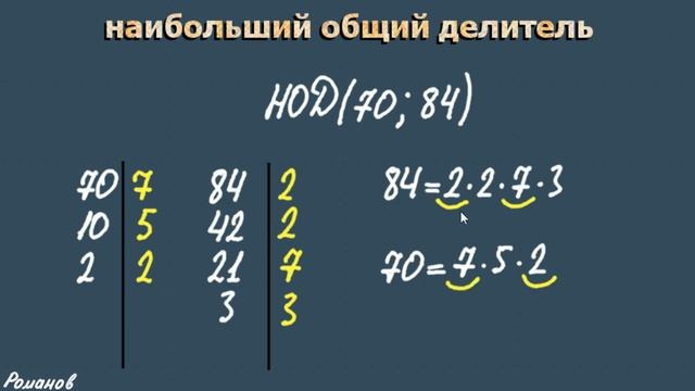 НАИБОЛЬШИЙ ОБЩИЙ ДЕЛИТЕЛЬ чисел НОД математика смотреть онлайн
