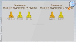 Химия 9 класс (Урок№22 -Положение металлов в периодической системе химических элементов Менделеева.