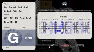 Lonely Blues Ballad Guitar Backing Track Jam - B Minor (2024)