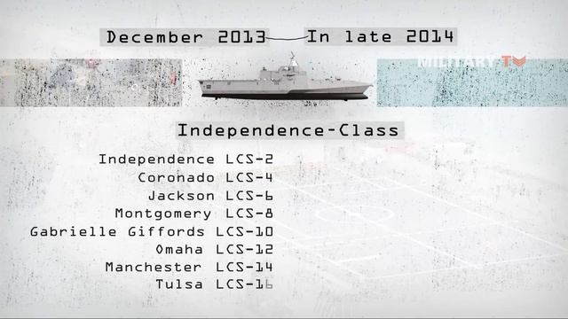 SeaRAM: Why U.S. Navy Choose SeaRAM For The Latest Warships смотреть онлайн
