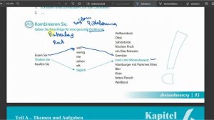 Begegnungen A1 Kapitel 4 #deutsch