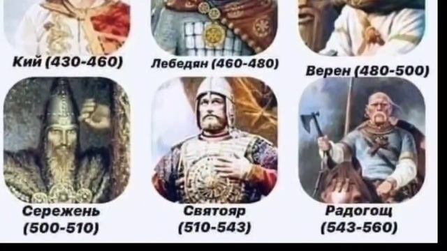 РУССКИЕ КНЯЗЬЯ ДО РЮРИКА научпоп Анимация