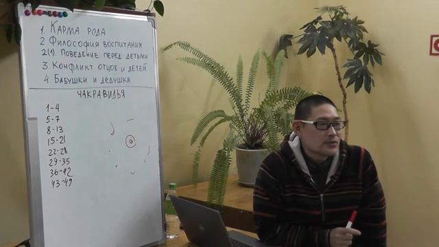 Воспитание карма рода и чакравидья 3