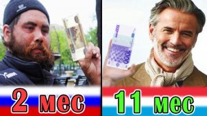 Сколько можно прожить купив ЕДЫ на ОДНУ ЗАРПЛАТУ в разных странах мира?