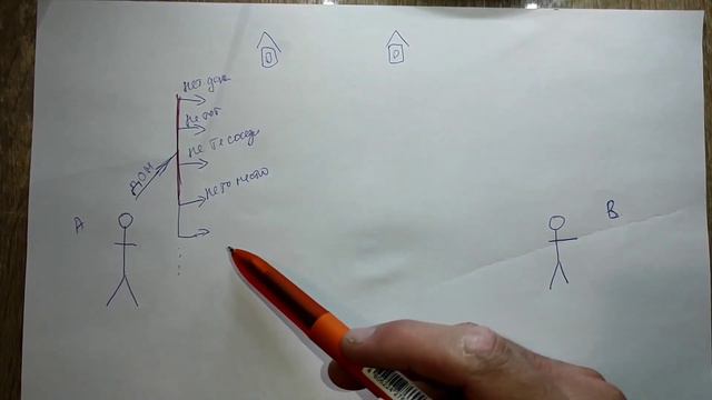 ВСЕ ЛИ МЫСЛИ МАТЕРИАЛЬНЫ? Как фокус мыслей исполнит все желания и мечты?