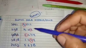 CARA MENANG MAIN TOGEL SEUMUR HIDUP