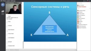 Важное видео для Коучей, НЛП консультантов и тех, кто хочет стать осознанным
