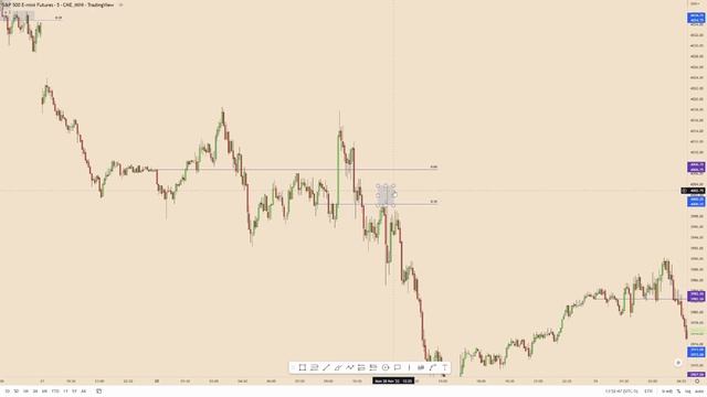 Why You Should Use 8:30 & Midnight Open (EST) -  ICT Concepts