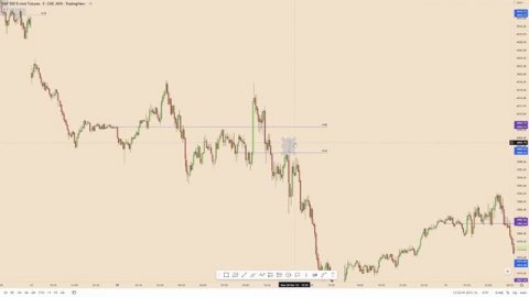 Why You Should Use 8:30 & Midnight Open (EST) - ICT Concepts
