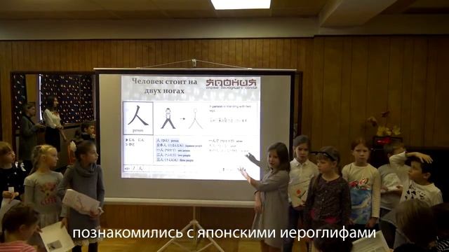 Нескучный урок: «Летим в Японию». «Взмах-ЮГ». Начальная школа. Виртуальное путешествие.
