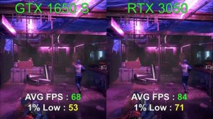 GTX 1650 Super VS RTX 3050 | 8 Games tested at 1080P