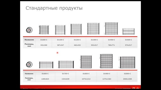 Вебінар: Мікроканальні теплообмінники Danfoss MCHE смотреть онлайн