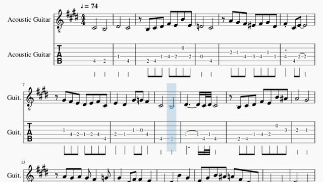 Guitar Tab: How to play It's just a burning memory by The Caretaker