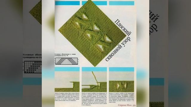 Подборка лучших ажурных узоров со схемами