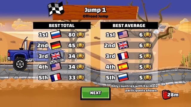 Hill Climb Racing 2 - Геймплей Прохождение Часть 19 смотреть онлайн