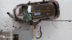 2016 Fiat 500X IIHS CRASH TEST Small Overlap