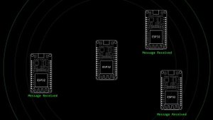 ESP-Now Range Test: Real-World Results for ESP32 Devices!