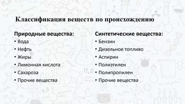 Урок 1. Введение в химию. Понятие химии. Химия - это наука о веществах.