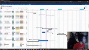 Плагин BigGantt для диаграмма Ганта в Jira наглядно преимущества  при работе по Scrum