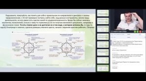 Как понять, правильно ли я двигаюсь к своему предназначению? Матрица Судьбы. Дмитрий Воронов