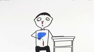 Кровь из носа – в чем причина? Что делать? (Ответы на Вопросы)