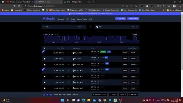 Майнинг DEX CHIA как на нем заработать ? доход ? как выставить ордера ? как капитал сделать больше смотреть онлайн