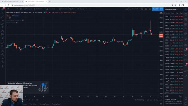 Финансовые рынки: глобальный взгляд