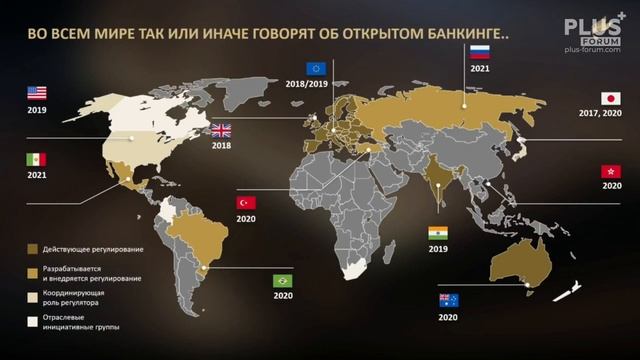 Сессия 2А. Open Banking – настоящее и будущее. PERESTROYKA банковской системы?... смотреть онлайн