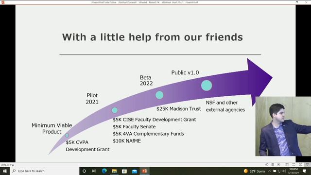 CPR Music смотреть онлайн