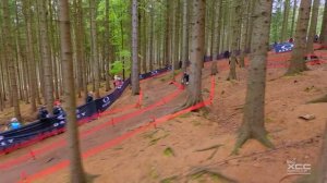 MEN'S XCO HIGHLIGHTS | UCI MOUNTAIN BIKE WORLD SERIES